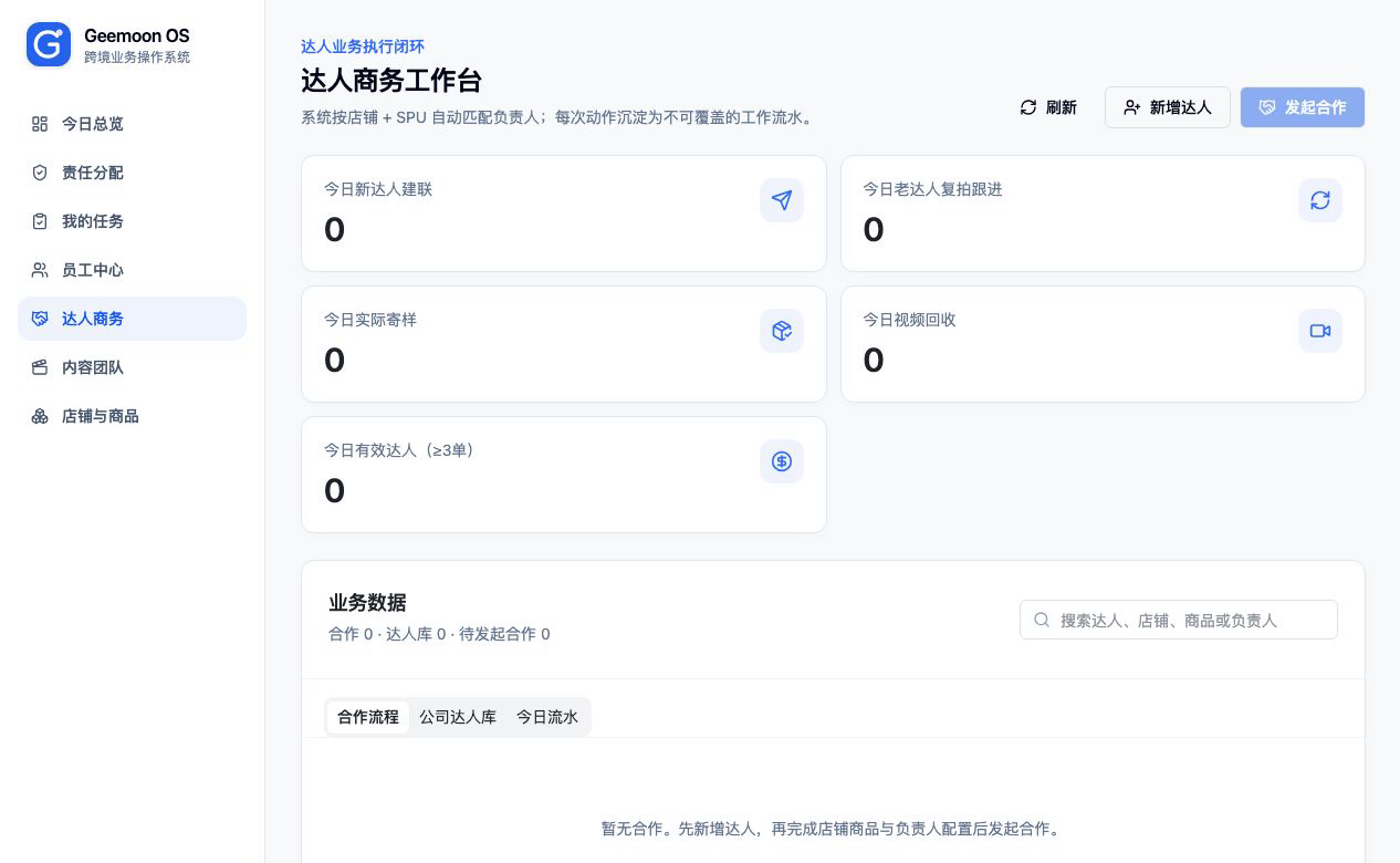 Geemoon OS 达人商务工作台